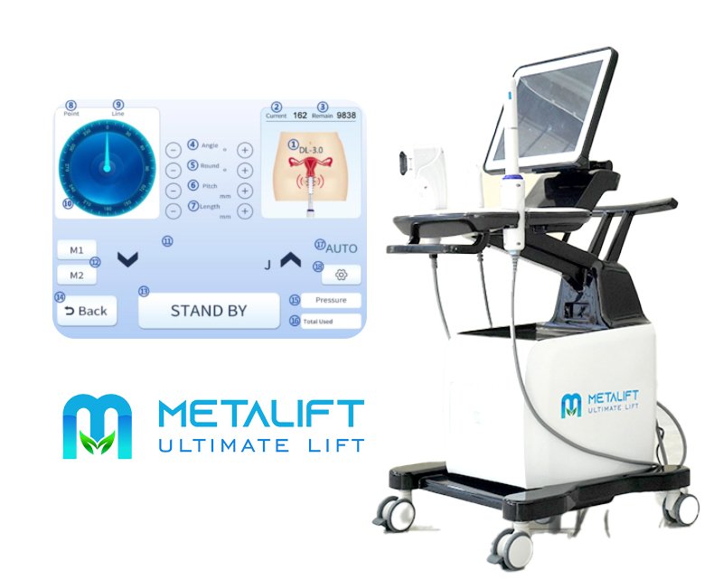 7 Joint Articulated Handle